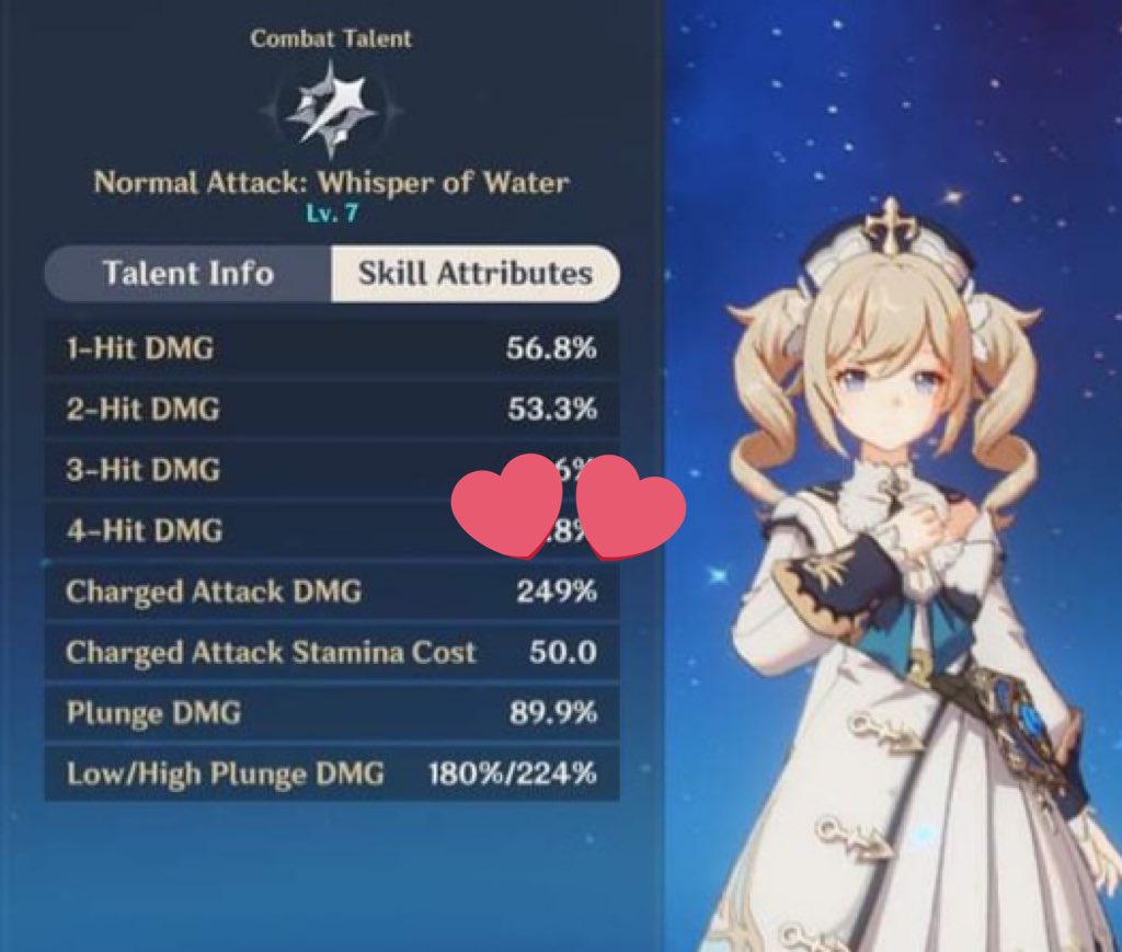 now onto the spicy stuff:to get a big oneshot, you wanna find a character's HIGHEST scaling multiplier !! e.g. barbara's charged atk multiplier which is as high as many bursts !! or childe's burst multiplier which everyone knows is batshit !