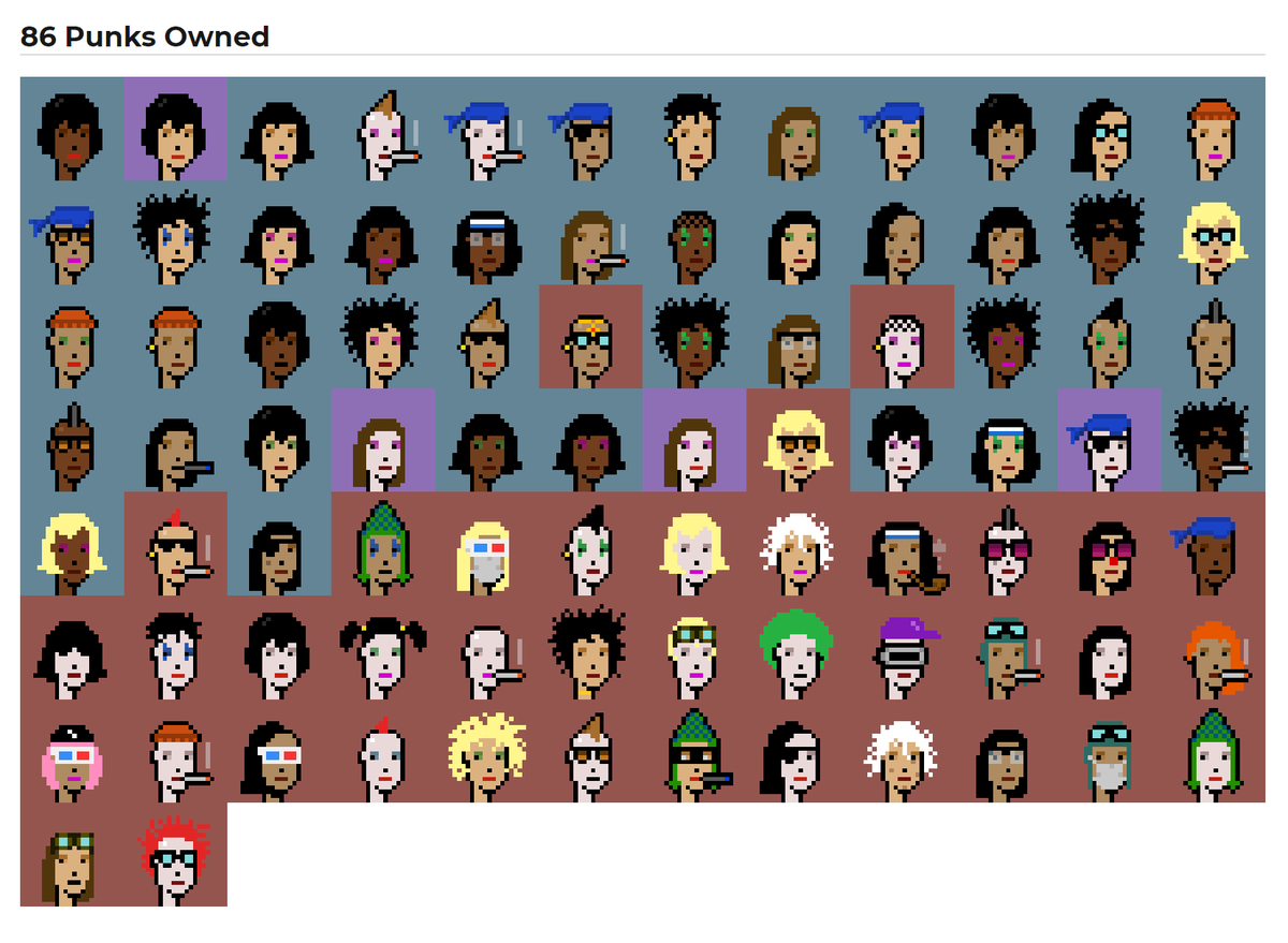 pranksy's tweet photo. I just spent 600 ETH ($1.14Mil) in one of the top 10 biggest NFT purchases ever on 50 @larvalabs #Fem #Devpunks!
There is a storm brewing in #punks, check them out and make some offers here:
https://t.co/evGZjtPQxj
#NFTs https://t.co/AIG6S9AwBh