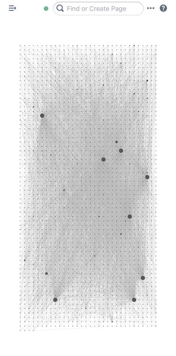 The pitch for Roam Research:

1. You drop your thoughts and notes onto a blank page as you think them

2. It organizes and indexes your thoughts and notes magically behind the scenes

#roamcult