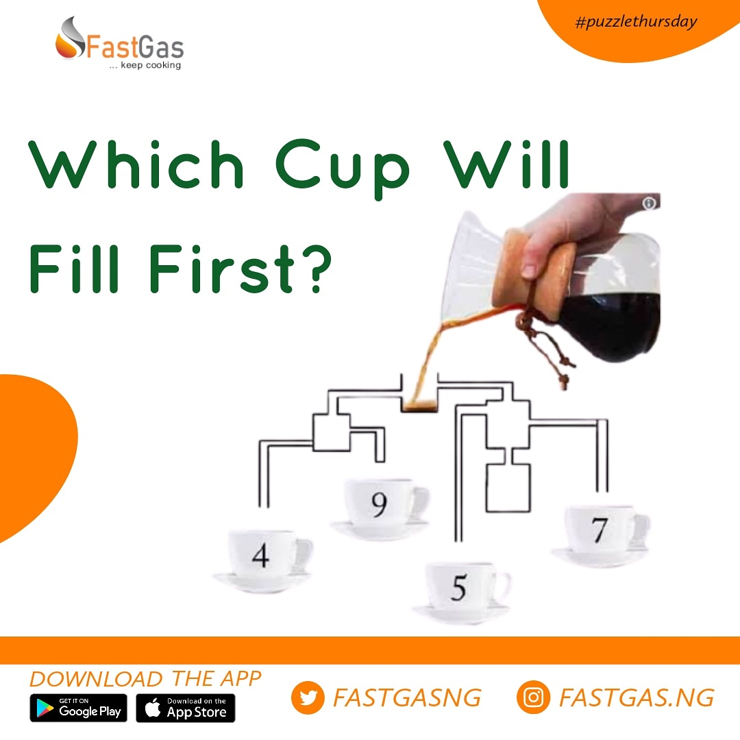 Fastgasng's tweet photo. Which cup will fill first? Let us know in the comment section.
...
Download our app now via Google play store or IOS App store
.
#fastgas #cookinggas #lagosbusiness #lagosgasplants #gascooker #lagoscookinggas #lagosvendorsonline #cookinggasrefill #lagosdelivery #homedelivery 💯 https://t.co/9eD67MFpIH