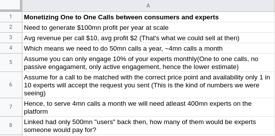 (14/n) The math showed that our company wouldn’t scale big. How did we miss this? We started a company without doing market research. Oh god!