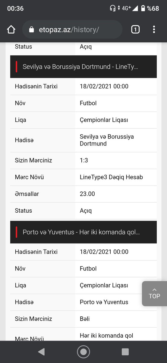 Sevilla-nın ənkə böyüklərinin əcdadına bir salavat çəkey səhər səhər gənclər)