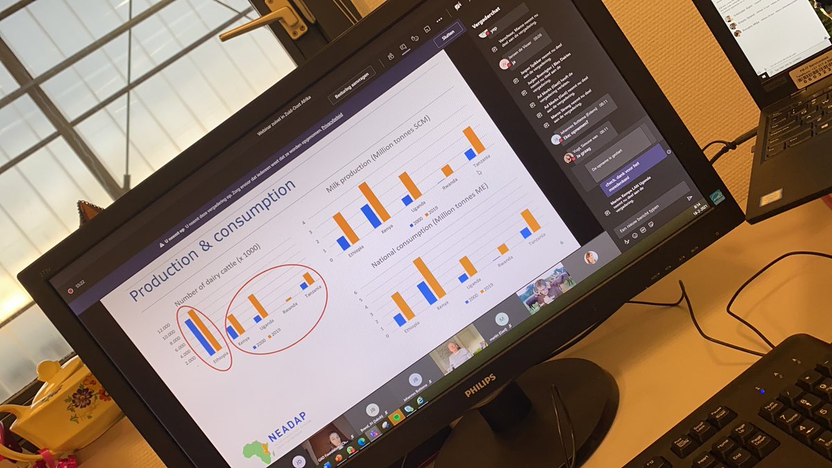 And were off! Webinar Dairy in east Africa #business #opportunity #dairy <a href="/AgriEthiopia/">LAN Ethiopia</a>