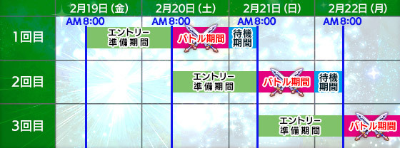 公式 ファントム オブ キル6 5周年 戦姫絶唱シンフォギアxd Unlimitedコラボ開催中 ギルド情報局 次回ギルドバトルの日程が決定 エントリー受付は2 19 金 午前8 00から ミッション報酬ではギルドバトルに4回参加すると 選べるバーテックス 公式 ファントム オブ キル6 5周年 戦姫絶唱シンフォギアxd Unlimitedコラボ開催中 ギルド情報局 次回ギルドバトルの日程が決定 エントリー受付は2 19 金 午前8 00から ミッション報酬ではギルドバトルに4回参加すると 選べるバーテックス