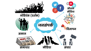 TASGROUP2's tweet photo. TAS GROUP.......
जिंदगी को नए पंख देती है, ये कोई और नहीं जन संपर्क है..... https://t.co/tErA1raljq