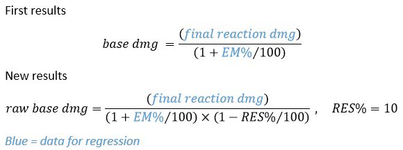 a good question someone asked is if ur main dps has 0 em and ur support has 200em, will there still be a bonus? ive tested this and the answer seems to be yes !!if u need more info here is a reddit post on em calculations: https://www.reddit.com/r/Genshin_Impact/comments/j580by/elemental_mastery_damage_increase/?utm_source=amp&utm_medium=&utm_content=post_body