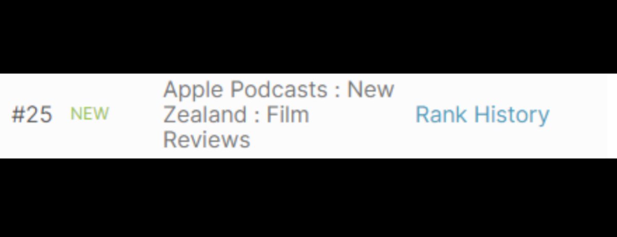 ForYourRefPod's tweet photo. Chur to our NZ friends and lovers for helping us chart during the month we are covering Taika Waititi! Choice cuzzies!!! π³πΏπ₯πβ¨ #Chartable #TaikaWaititi #ReferenceDegustation https://t.co/AEmyDE7DV4