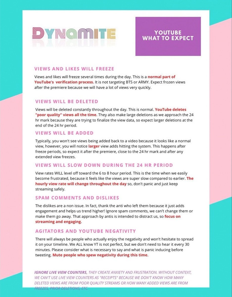 what to do and expect if we get a Music Video: