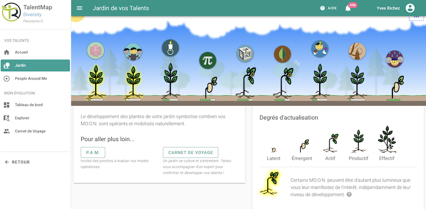 yvesrichez's tweet photo. Hier soir, nos clients utilisateurs de Diversity, la plateforme permettant de détecter les #aptitudes naturelles et de les lier à des #métiers, ont expérimenté comment utiliser tout le potentiel de leur environnement #Digital . Simple, concret, utile.
@TalentReveal, #talents https://t.co/27x9JZ0dal