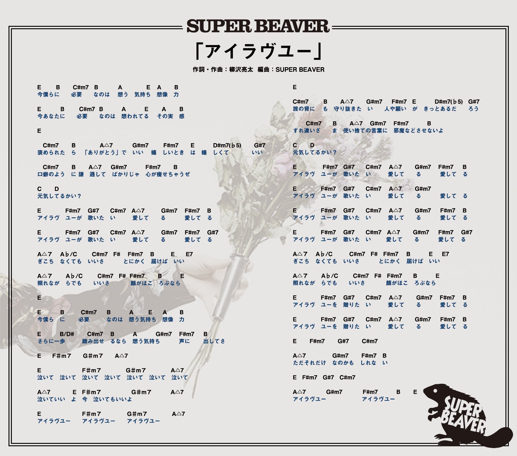 柳沢亮太 Super Beaver アイラヴユー 弾き語りやすいコード譜を作ったよ ややこい名前のコード と C M7 F M7 G M7の簡単な押さえ方も一覧にしたよ 手書きでごめん 右下使わなかった 弾いて 歌って 楽しんでちょ 何かと想いを 柳沢亮太 Super Beaver アイラヴユー 弾き語りやすいコード譜を作ったよ ややこい名前のコード と C M7 F M7 G M7の簡単な押さえ方も一覧にしたよ 手書きでごめん 右下使わなかった 弾いて 歌って 楽しんでちょ 何かと想いを