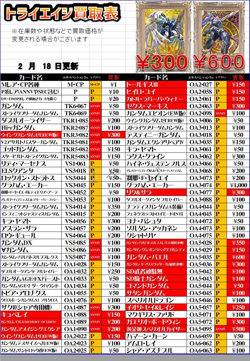トライエイジ デスサイズヘル(EW版) P OA2-023 Amazon.co.jp: ガンダム