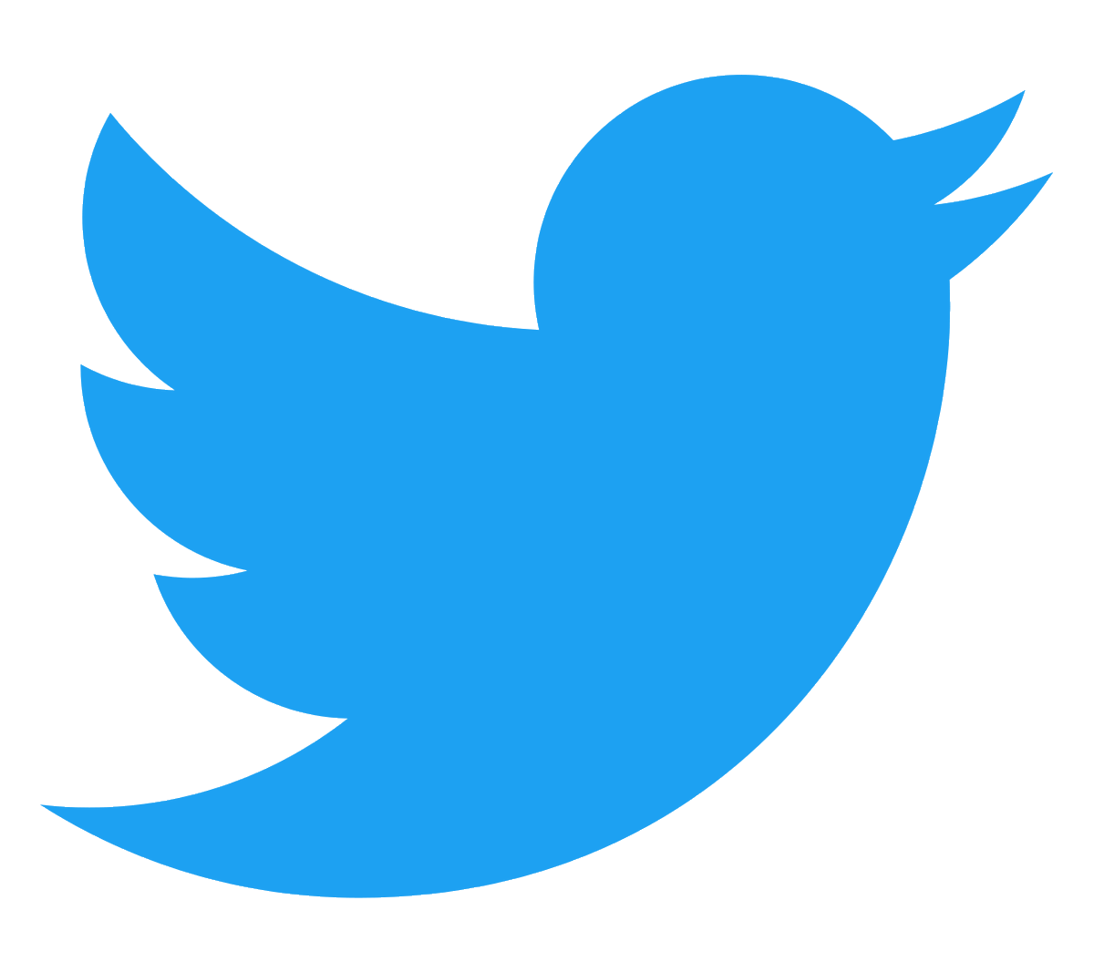 BenSimmonds_au's tweet photo. Anyone else feel like it's time to give Facebook the bird? #fexit https://t.co/jYX2Snw4gM
