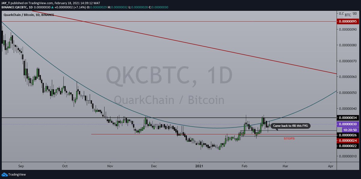 $QKC Update: not an Update, just a reminder.