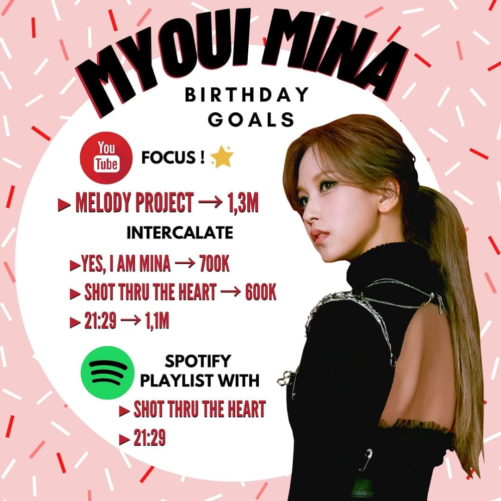MinaParaguay's tweet photo. [#INFO📰16.02.21]🍭 
Las metas para el cumple de Mina.💛
.
.
.
.
.
#mina #singer #dancer #visual #member #onceinamillion #minacute #minapy #twiceonce
@JYPETWICE @Twice_PY https://t.co/dDXjUmguQR