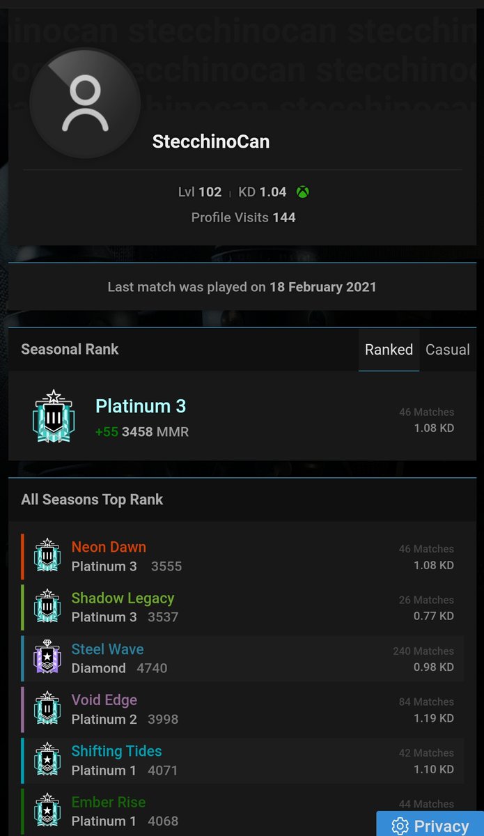LSognnn's tweet photo. I sell this smurf 30€ https://t.co/xoQVDXR7IV