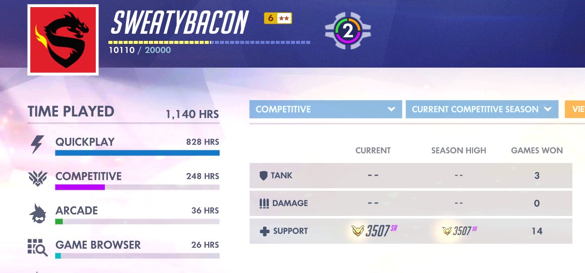 DoyPoy's tweet photo. I finally hit masters! whilst a minor achievement for many this was a goal of mine for a while. Thank you to @TanBepin @Moribruh for making me not feel like shit when playing comp. Also, thank you to @Play2LearnOW @vtaki232 for giving me some cracked advice to help me improve ily https://t.co/CxYsJDZlxX