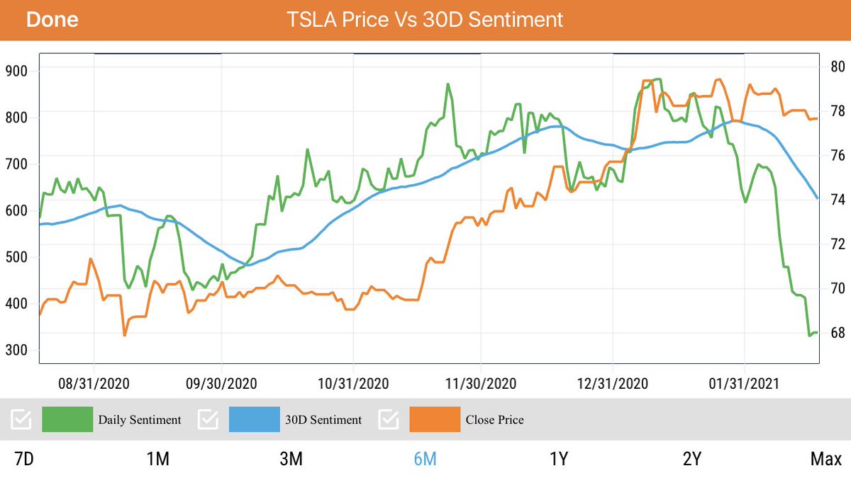 StockSnips tweet media