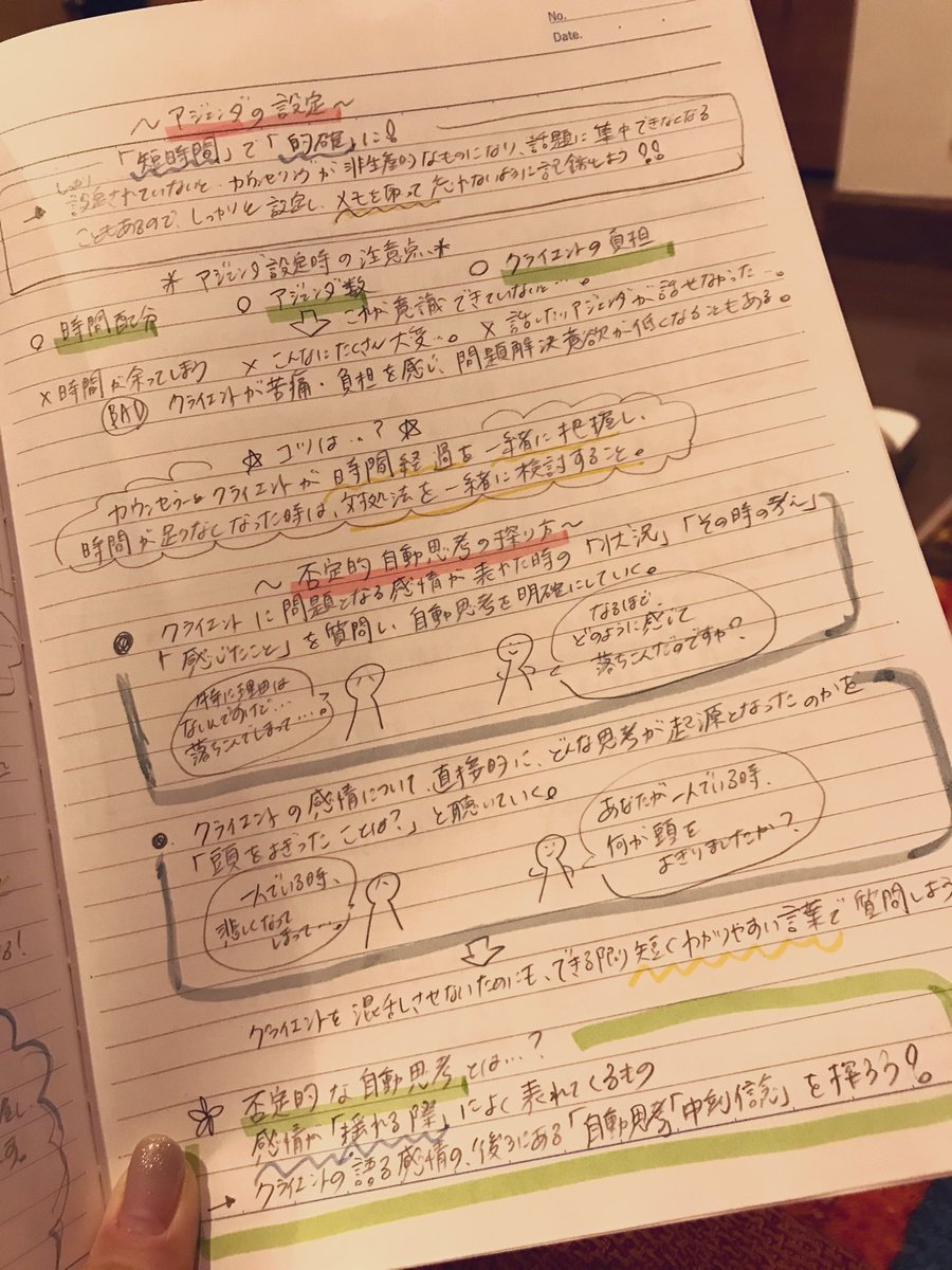 ノート術 Twitter Search ノート術 Twitter Search