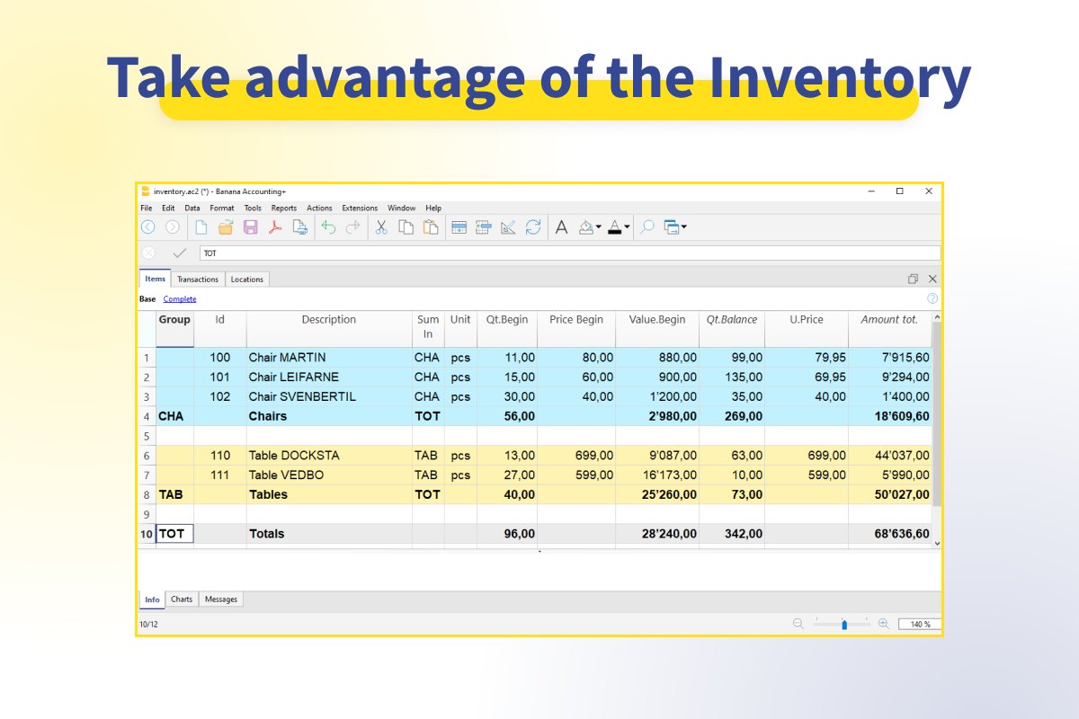The #inventory  application of Banana Accounting+ has proved to be very appreciated by our clients, because it allows any #SmallBusiness , association or individual to always have the list of available material under control.

banana.ch/en/node/11307