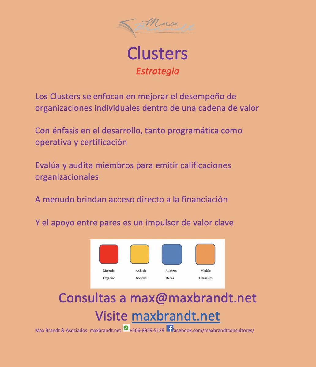 MaxiBrandt's tweet image. Clusters #cluster #estrategia #networkdevelopment