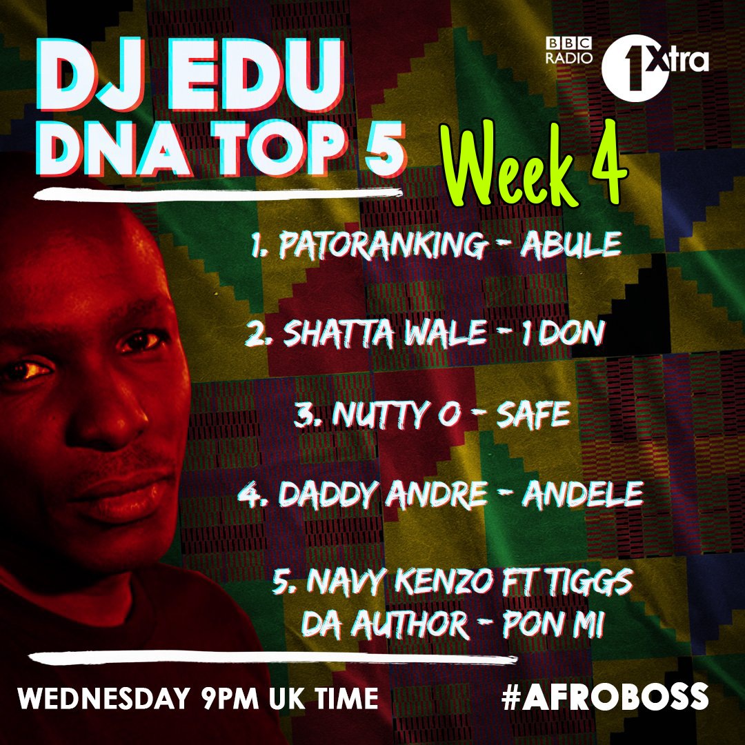 BBC Radio @1Xtra 
#AfroBoss @DJEDU #DNATop5 :::

#1DON by SHATTA WALE has spent 4-weeeks straight on the international weekly chart #DestinationAfrica #SM4LYF 🇬🇭 #Ghana