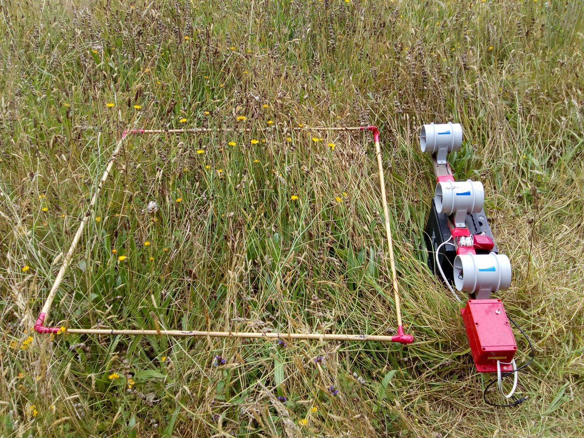 To measure the impacts of turbulence, we used blower fans programmed to turn on/off periodically (at a frequency representing a busy or a typical road).Not a perfect imitation, but reflects intermittent windy disturbance from traffic & provided similar swingometer measurements.