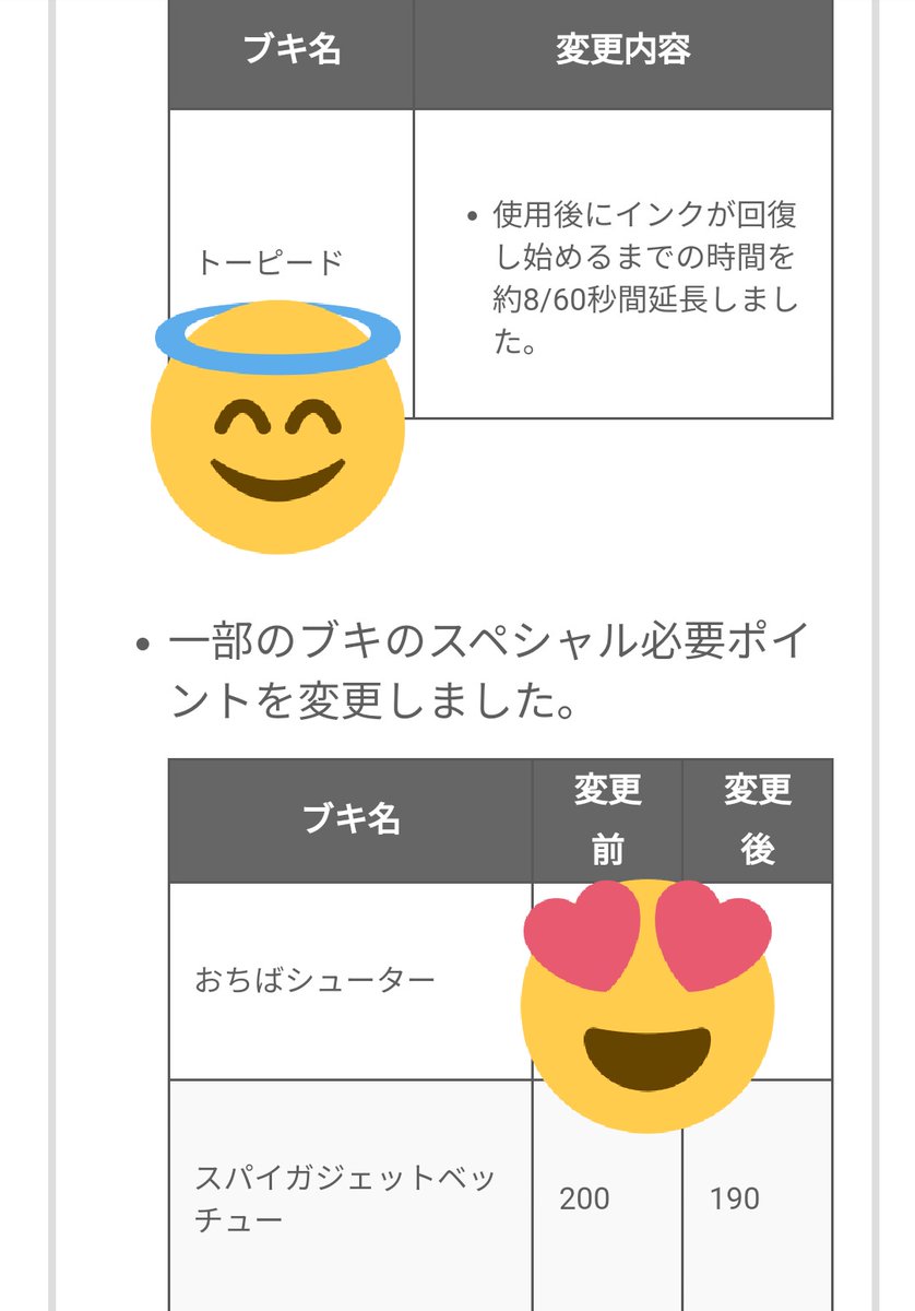 スパイ ガジェット ベッチューbot Supagabespoke Twitter スパイ ガジェット ベッチューbot Supagabespoke Twitter