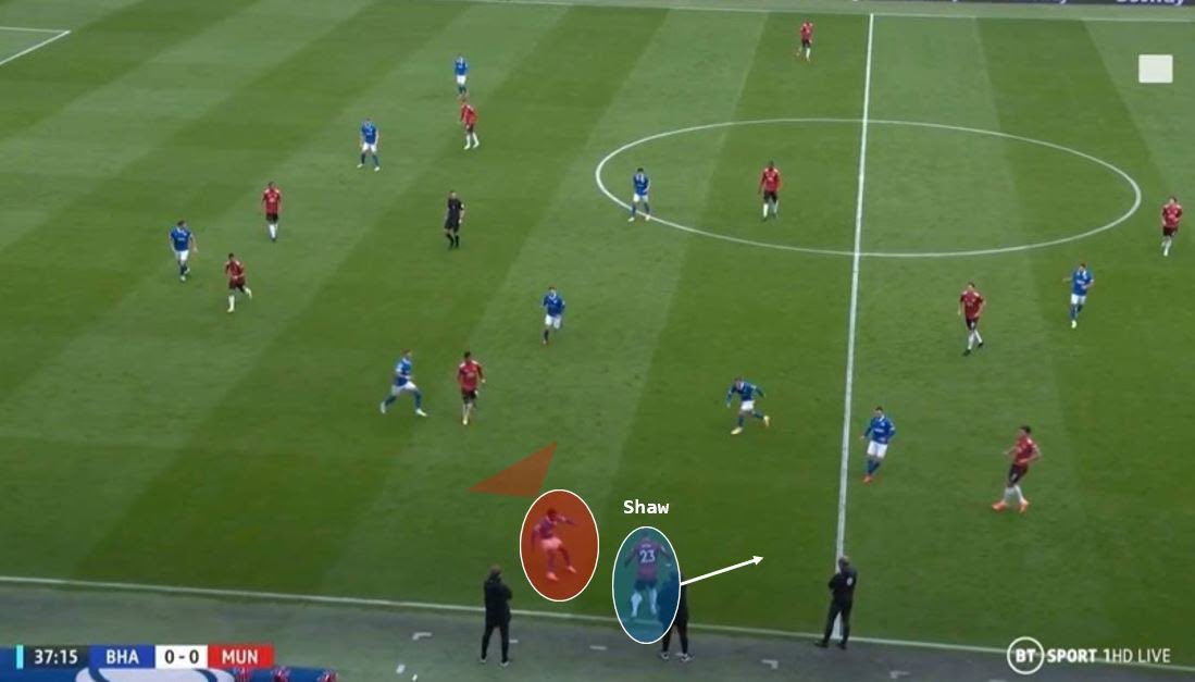 Brighton fermait l’axe pour orienter le jeu sur les côtés. Cependant, on peut voir un manque de prise d’initiative de la part de Maguire qui aurait pu faire la passe à l’intérieur au lieu de mettre Shaw dans l’embarras qui perd le ballon pour finir sur un penalty pour Brighton