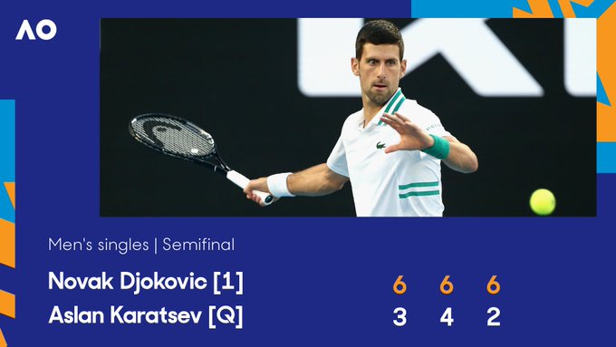 Result graphic of Novak Djokovic defeating Aslan Karatsev 6-3 6-4 6-2 in the 2021 Australian Open semifinal. 