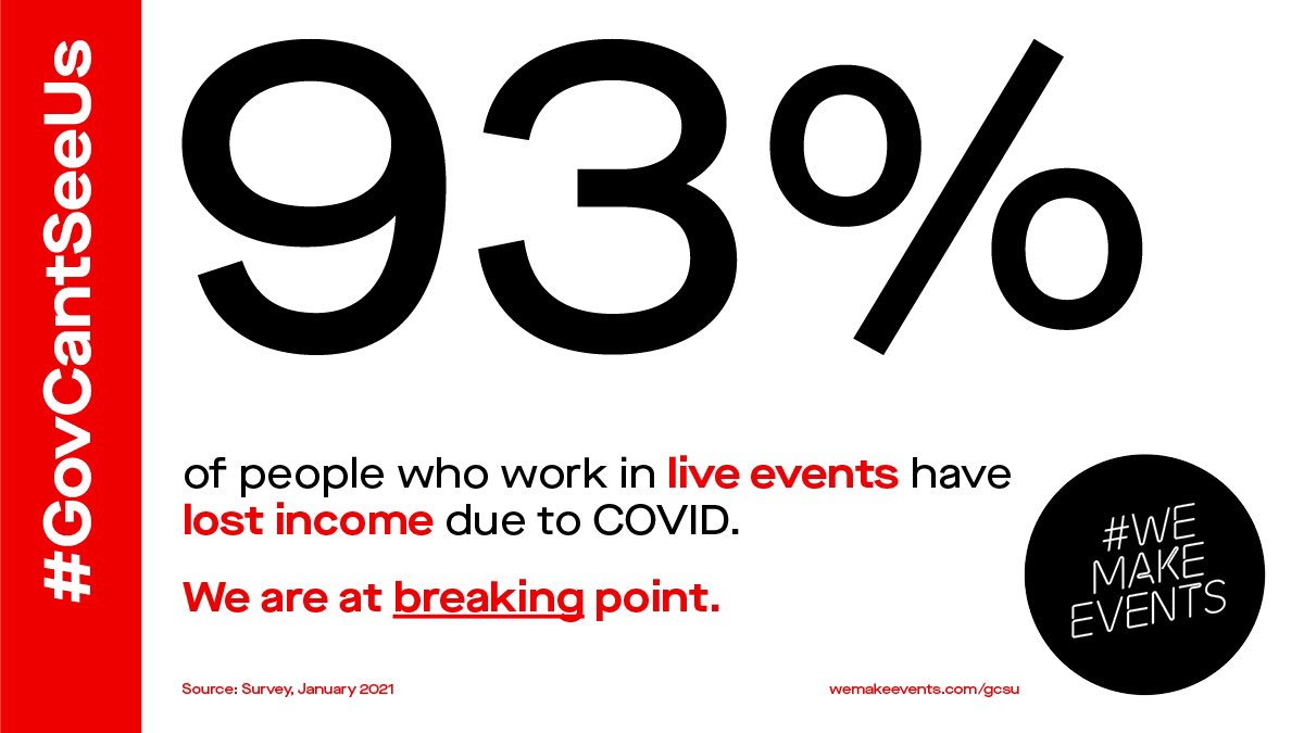 PaulAdrianEmery's tweet photo. The road to recovery needs a strong live events sector... 

@RishiSunak @KwasiKwarteng @oliverdowden @10DowningStreet @BorisJohnson @HMtreasury @CommonsDCMS @CommonsBEIS

#GovCantSeeUs #WeMakeEvents https://t.co/EspXJ6UdUF