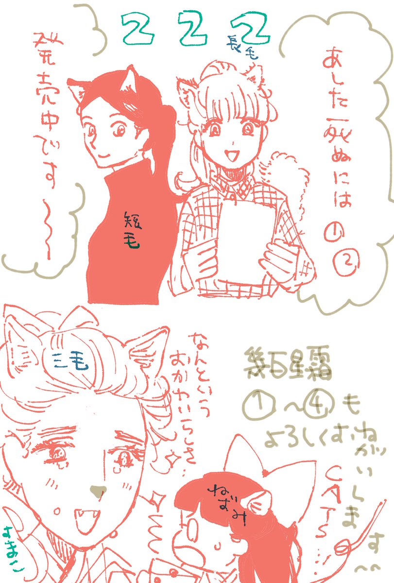 去年の猫の日のらくがき 