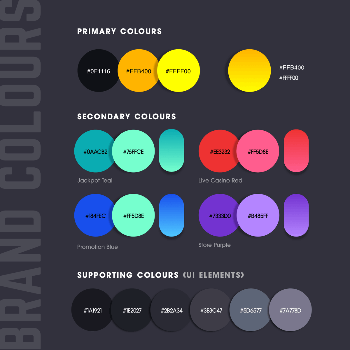 CoaxCreative's tweet image. We worked with @MadMoneyCasino on a new branding strategy that would set them apart from competitors. We then implemented this into a new website &amp;amp; loyalty map.

Are you looking for #branding for your company? Or looking to rebrand? Get in touch - hello@coaxcreative.com