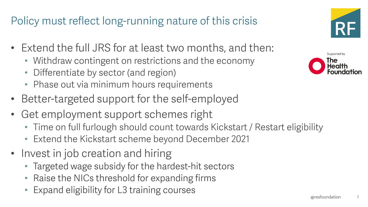 Policy has played a substantial role in limiting job losses so far in the crisis. Looking forward, policy will need to reflect the longer-term nature of this crisis.