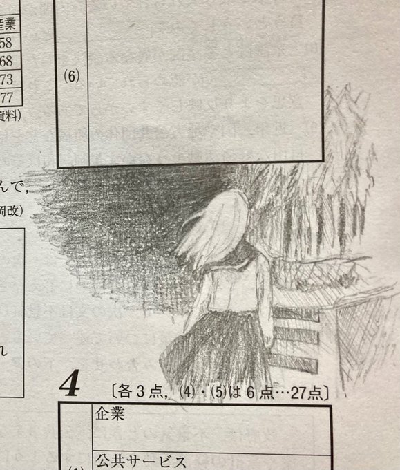 rkgk
#イラスト #絵描きさんと繋がりたい #私の絵柄が好みって人にフォローされたい #中学生絵描きさんと繋がりたい 
