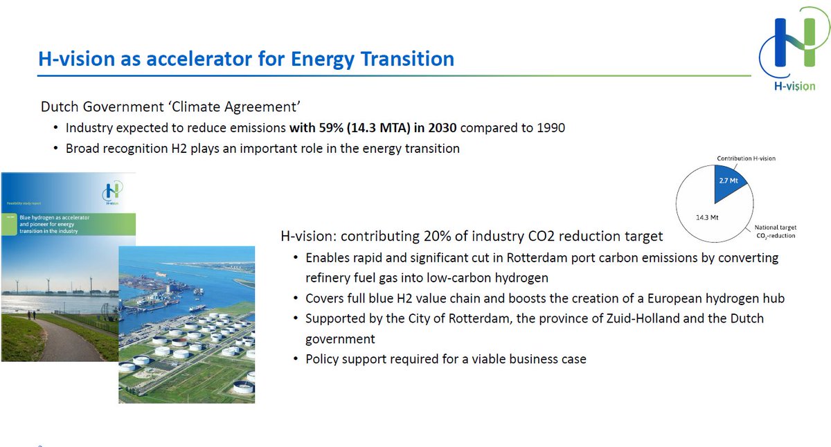 FuelsEurope's tweet photo. .@Harro_Rhee @ExxonMobil_EU is now explaining the role of the H-vision project as an accelerator for energy transition. #RefiningForum https://t.co/JHm02hKLgf