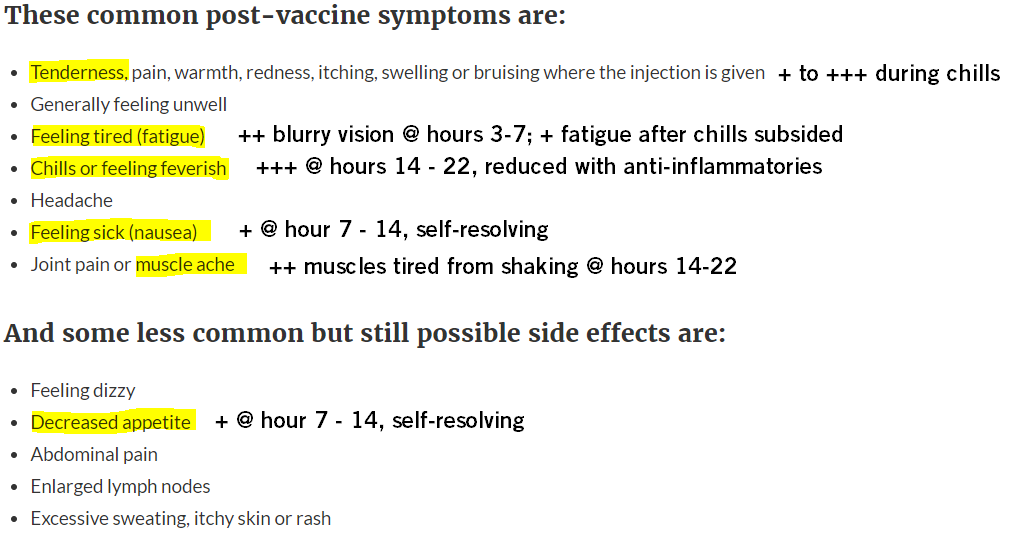 Someone has asked about post- #AstraZeneca  #COVIDVaccine symptoms:The most common in theory are listed below -they match up anecdotally, with almost every UK and Irish healthcare worker I've known to receive it:I've highlighted what I had - but I'm on meds to reduce effects.