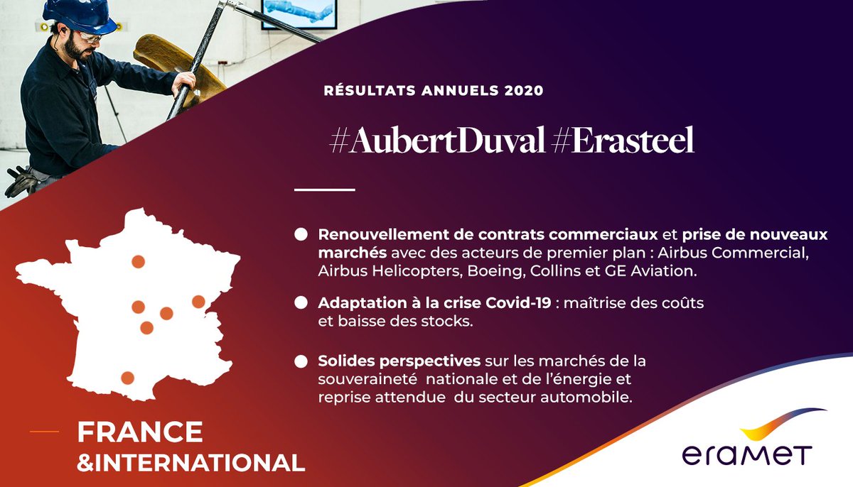 Erasteel's tweet photo. #ResultatsEramet – PERFORMANCE et RÉSILIENCE ont été le fil rouge de l’année 2020 du groupe Eramet. Retour sur les faits marquants de l’année 2020 de la Division Alliages Haute Performance ! https://t.co/sYvaqMYgg1