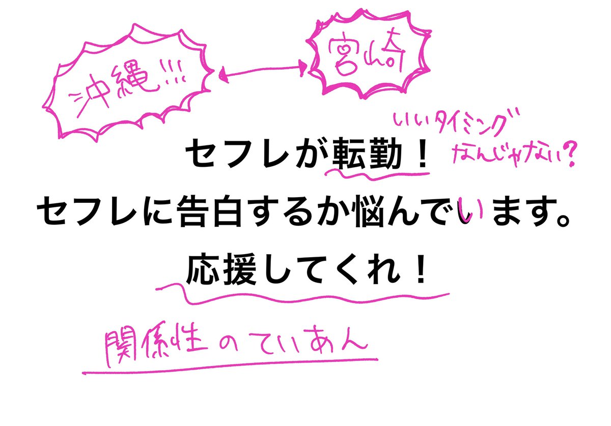 トークイベントのアーカイブは2週間購入&amp;視聴できます!よろしくね〜
ライブで使ったスライドをちょっとずつ紹介していくね

アーカイブ↓
https://t.co/Lq25Cu7Wkg 