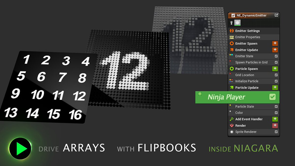 FluidNinjaVFX's tweet image. Drive Niagara with Flipbooks: NinjaPlayer module. No blueprints. No Materials. Included in NinjaTools 1.4  + available standalone.

#FluidNinja #UE #UnrealEngine #realtimevfx #vfx