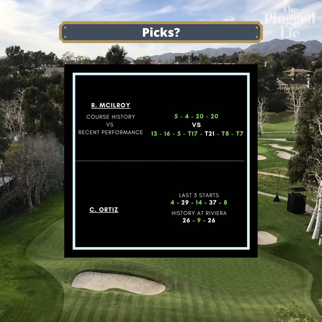 Picks? McIlroy & Ortiz. ∙ McIlroy: Rory is trying out new iron shafts this week. He is currently 105th in SG App on the PGA Tour & has not won since the HSBC Championship in 2019.