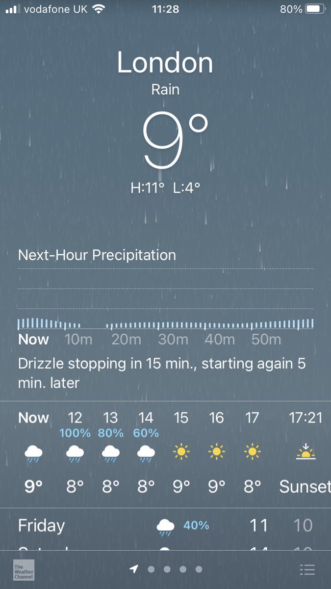 The weather forecasts are pretty precise these days!