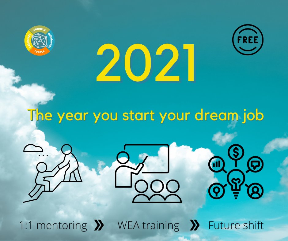 FutureShiftHull's tweet image. Make 2021 YOUR year and start the journey to your Future Shift ☁️