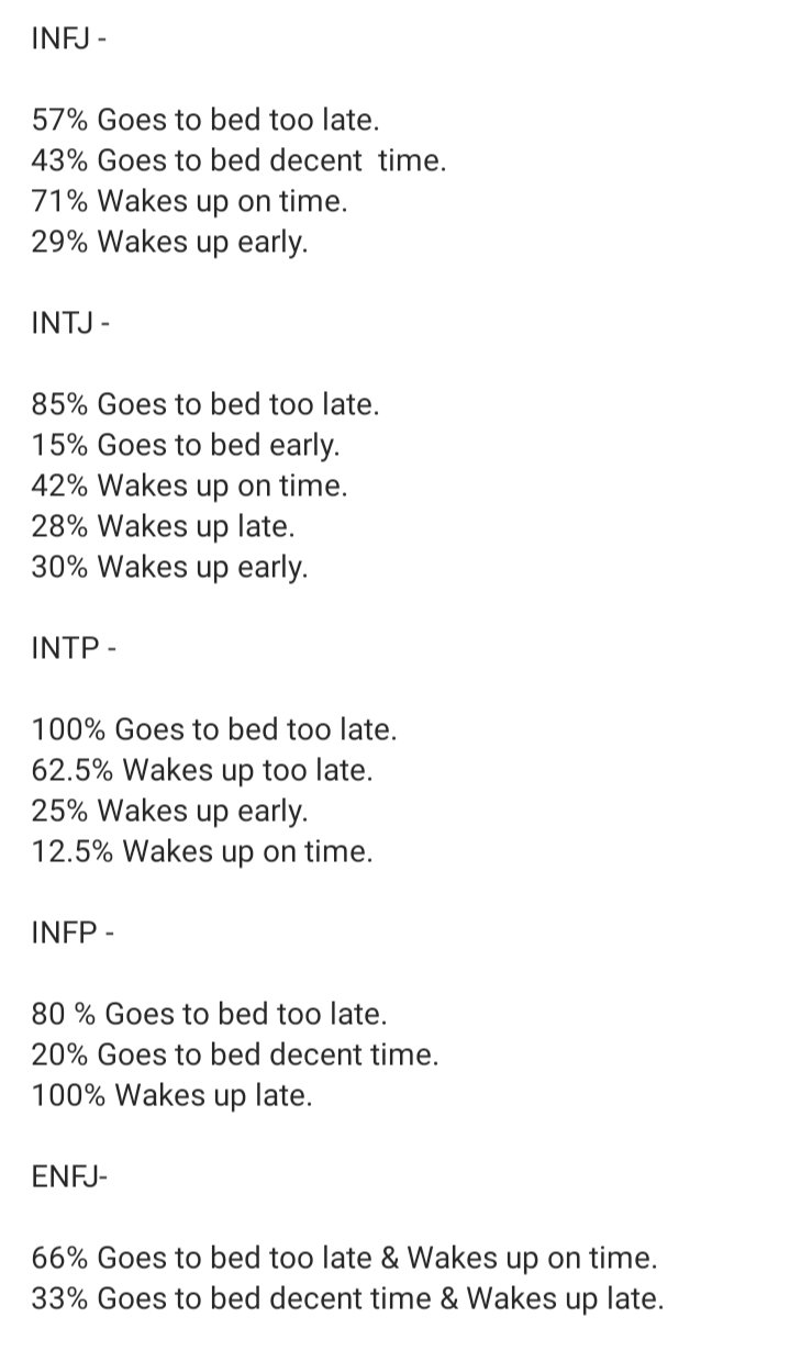 Doodat The Conclusion Of The Survey Is That No One Goes To Bed Early And Wakes Up Late Doodatapp Mbti Myersbriggstypeindicator Myersbriggs Mbtimeme Mbti검사 Mbtiedit Intj Intp Infp Infj