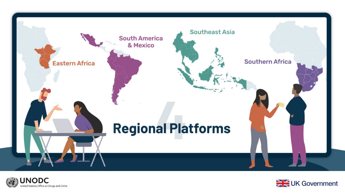 Civil society organizations play a key role in fostering transparency and oversight to prevent and combat #corruption. They work with governments in 4 regional fast-tracking #UNCAC implementation platforms ➡️ unodc.org/unodc/en/ft-un… 
#UnitedAgainstCorruption #UKProsperityFund