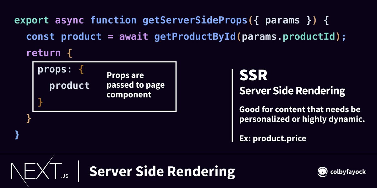 The foundation of Next.js comes from SSRSSR = Server Side RenderingOn each browser request, Next.js renders the React page and serves the HTML to the browserIf any data is needed, getServerSideProps can be used to fetch dynamic data during render https://nextjs.org/docs/basic-features/pages#server-side-rendering