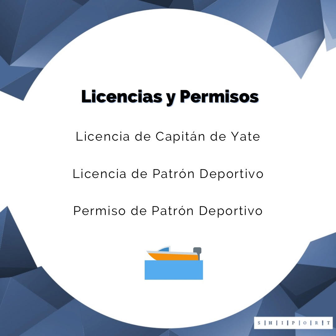 shiport_ve's tweet photo. Reglamento de la Marina Deportiva Nacional #venezuela #yates #lanchas #patrondeportivo #capitandeyate https://t.co/8epo5hgjeP