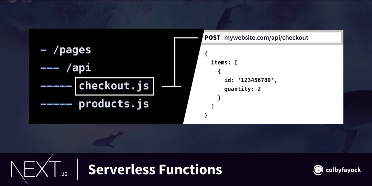 Next.js can also create APIs with serverless functionsIt also uses file-system based routing to create new routes/pages/api/my-endpoint.js => /api/my-endpointInside, you export a handler function to handle the request and response https://nextjs.org/docs/api-routes/introduction