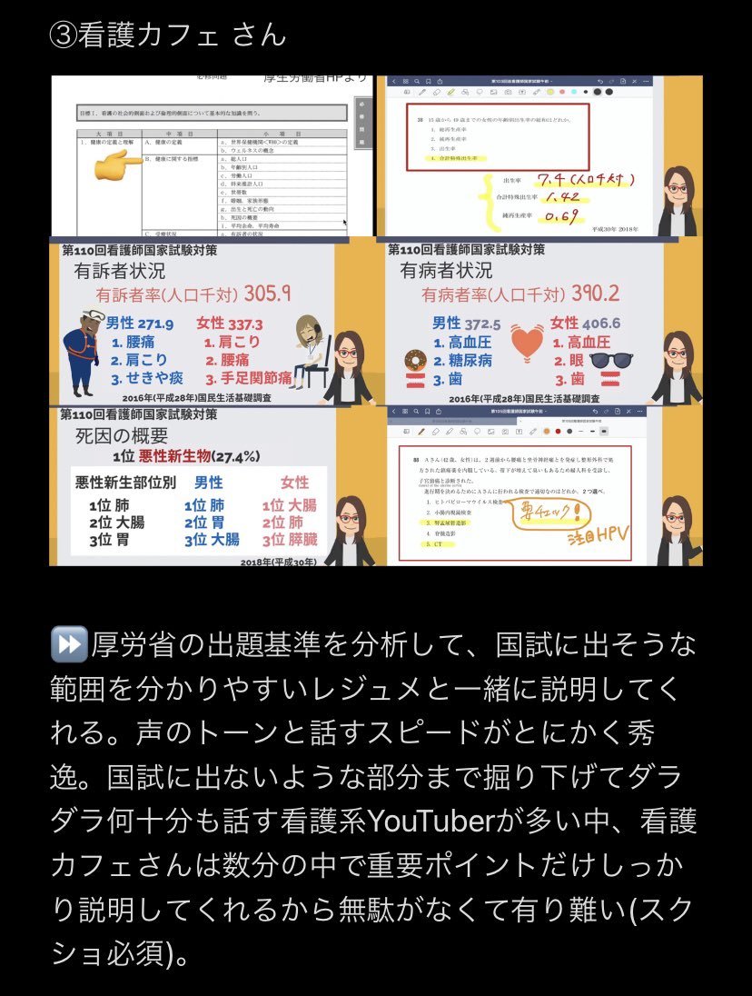 看護 師 国家 試験 ツイッター