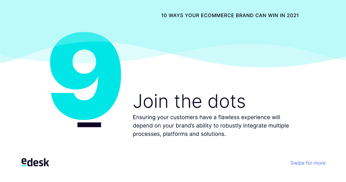 xSellco's tweet photo. Part 3: Reply back and let us know which ones are your #ecommercebusiness goals! See the full 🔟 ways here 👉https://t.co/CwQu9tIwfl https://t.co/MsaCTXeGkF