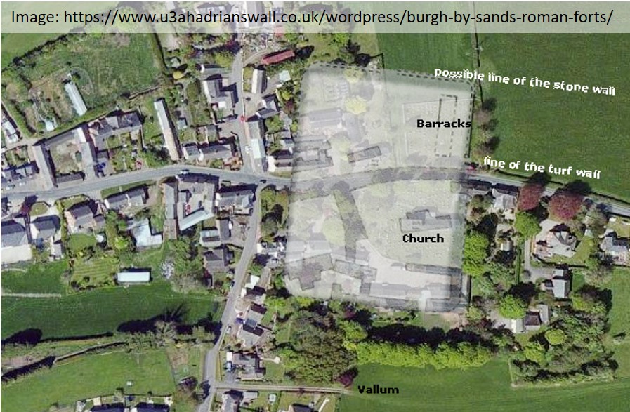 The fort was oblong & straddled the Turf Wall & the Stone Wall formed the fort's north wall, although only the robbed out eastern wall has been located. A fortified border church, built almost entirely out of Roman stones, is thought to stand on the site of the fort’s Principia.